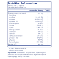 Pure Encapsulations - Digestive Enzymes Ultra - 90 Cápsulas